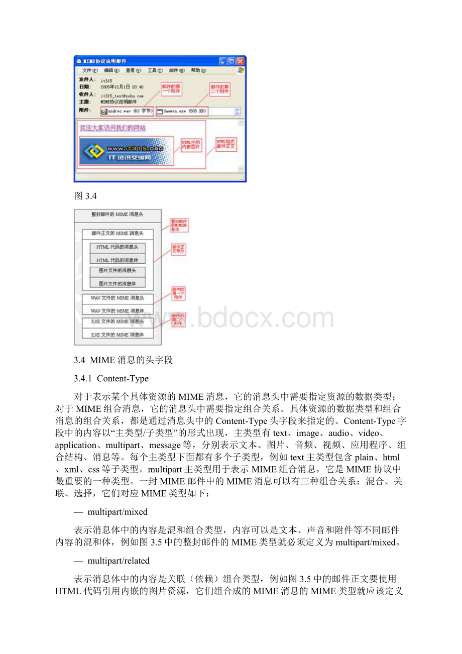 MIME协议详解.docx_第3页