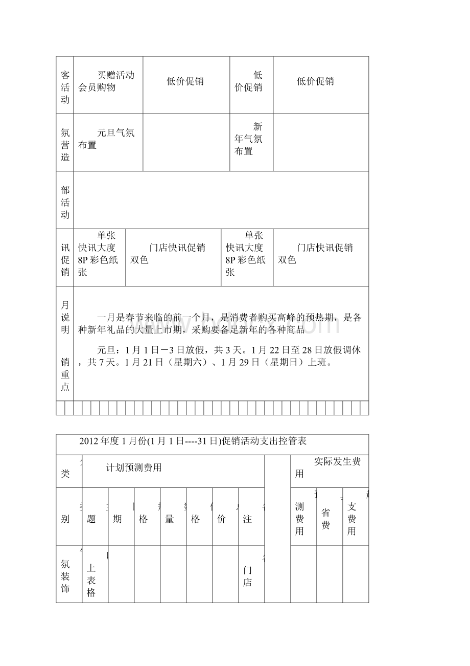 超市促销方案方案.docx_第2页