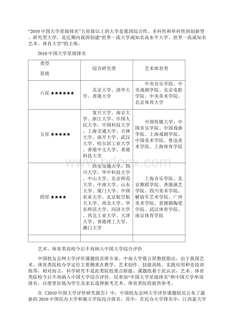 中国大学排行榜揭晓.docx_第3页