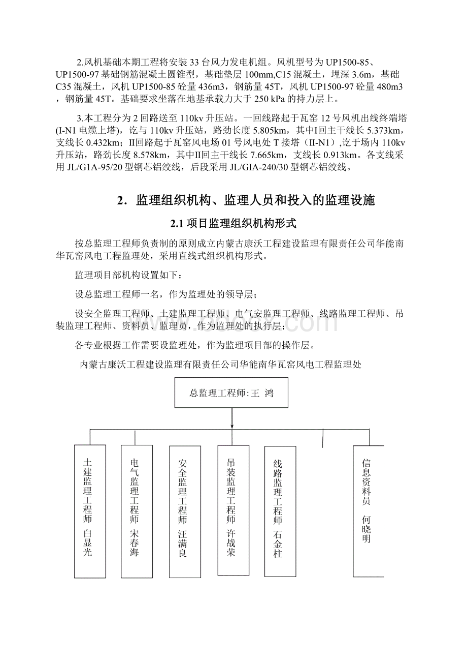 风电监理工作总结Word文档格式.docx_第2页