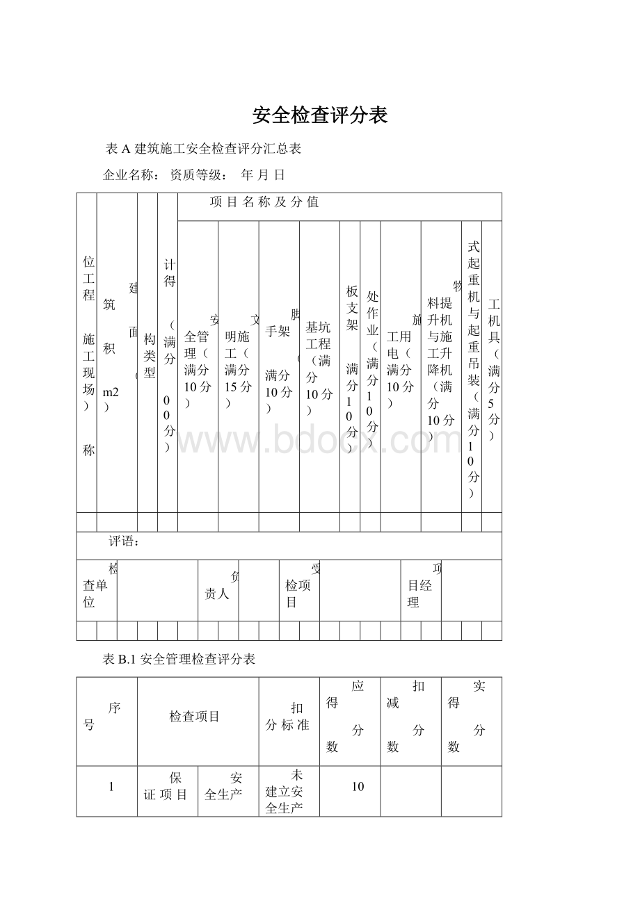 安全检查评分表.docx_第1页