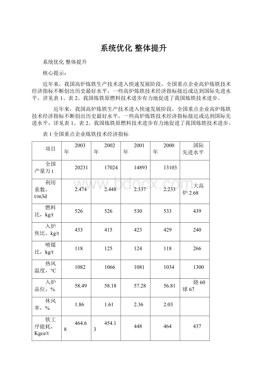 系统优化 整体提升Word格式.docx