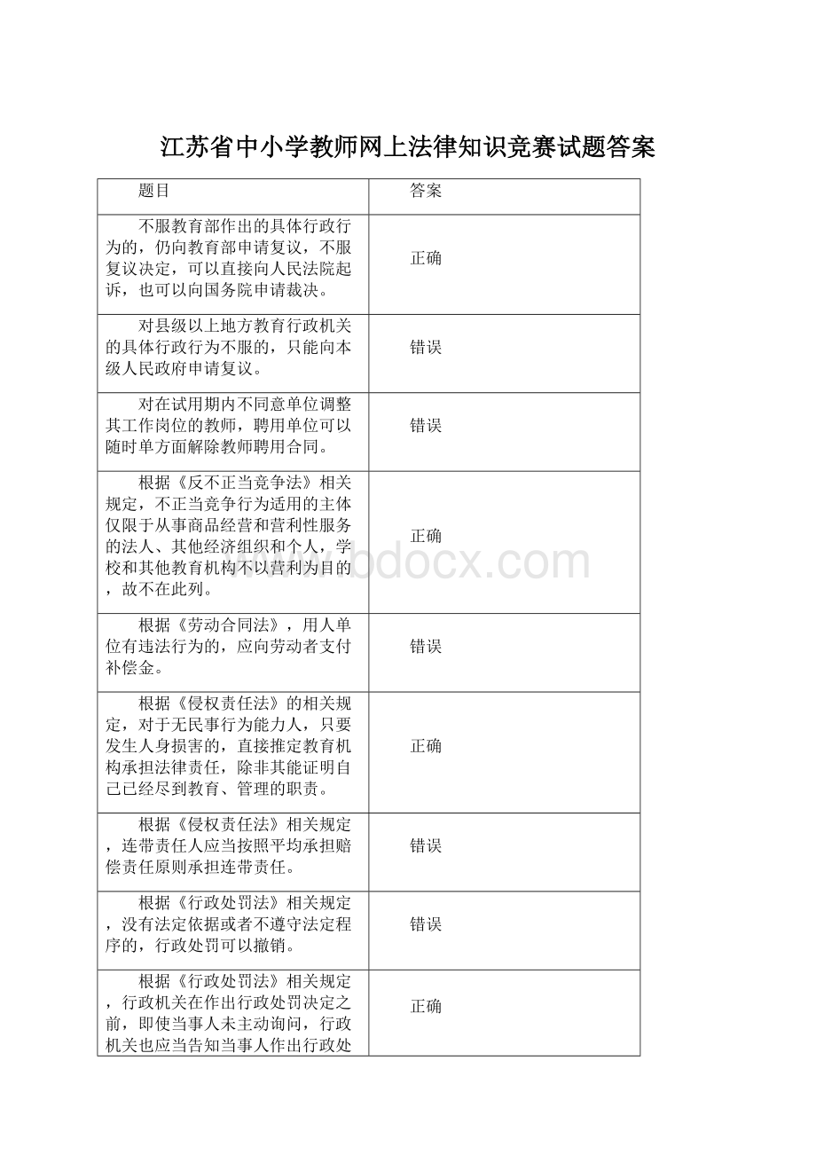 江苏省中小学教师网上法律知识竞赛试题答案Word文档下载推荐.docx_第1页