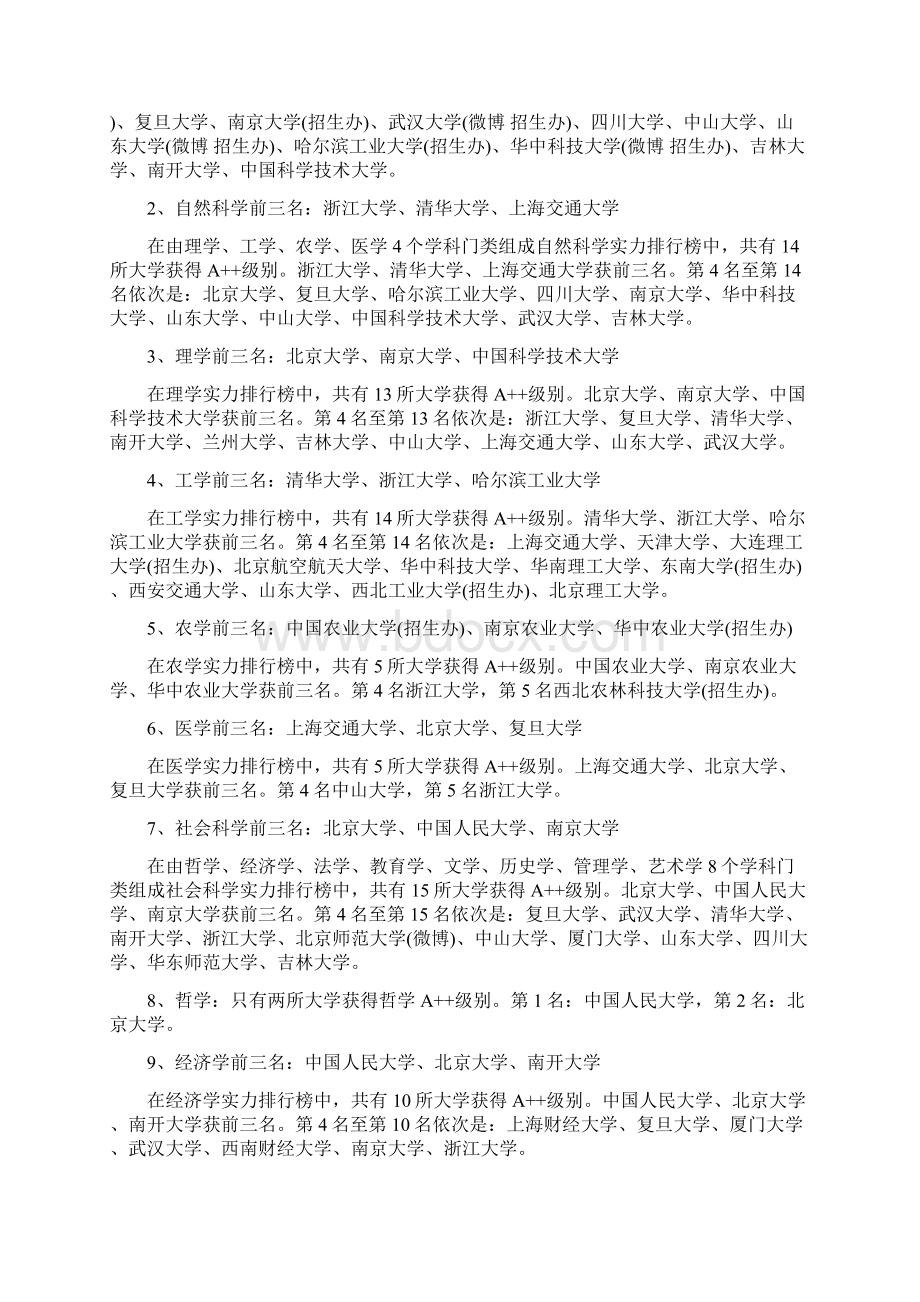 武书连中国734所普通高校各学科排行榜.docx_第2页