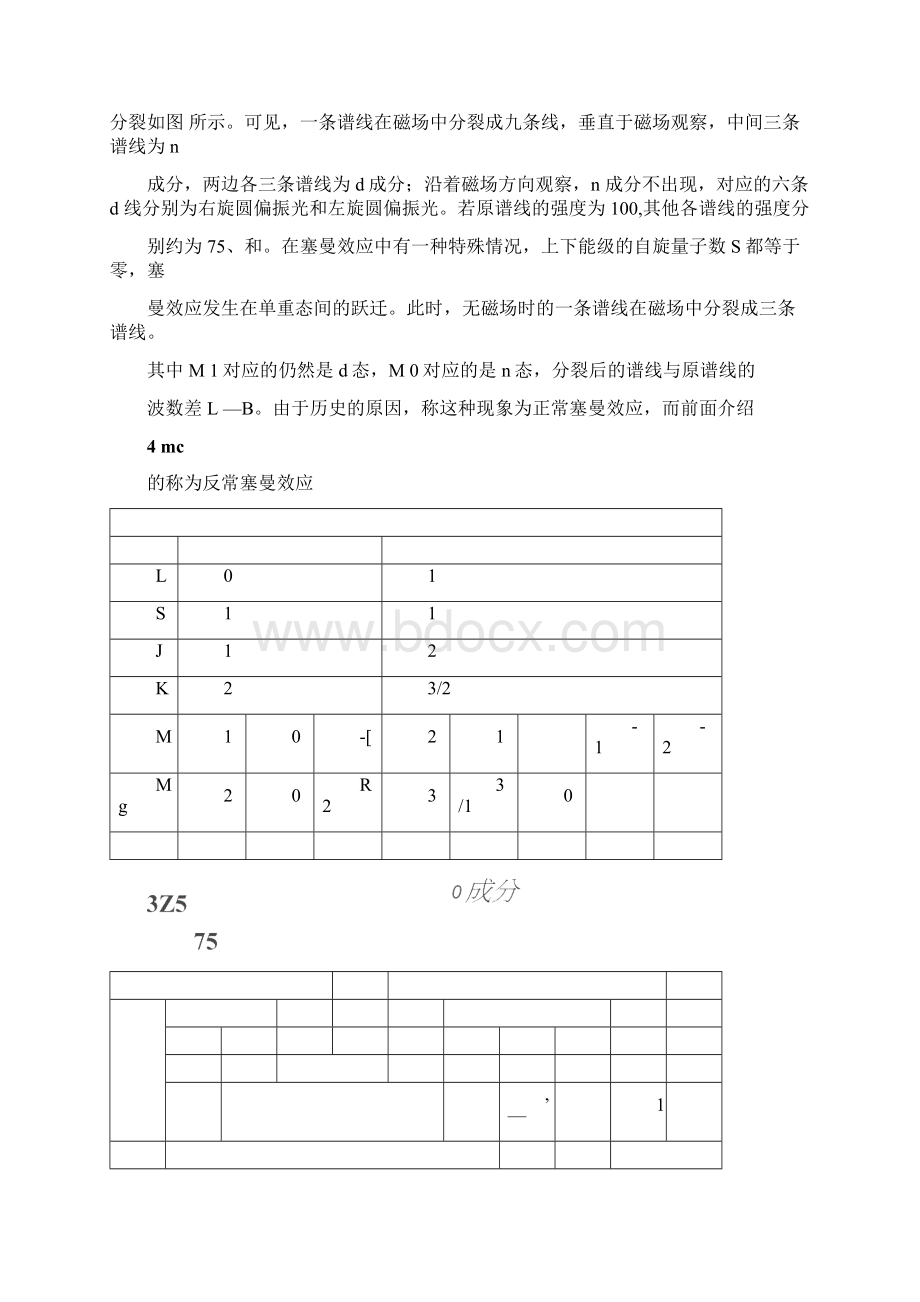 塞曼效应实验报告.docx_第3页