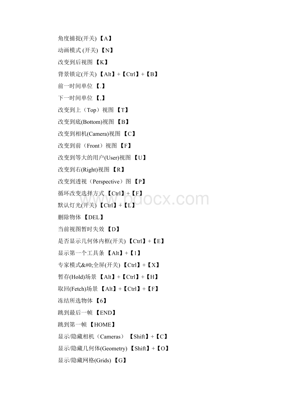 3Dmax9快捷键集.docx_第3页