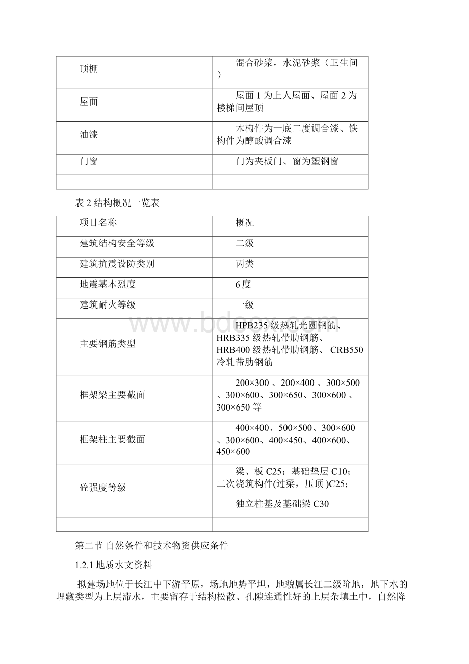 工程施工组织设计方案任务书.docx_第2页