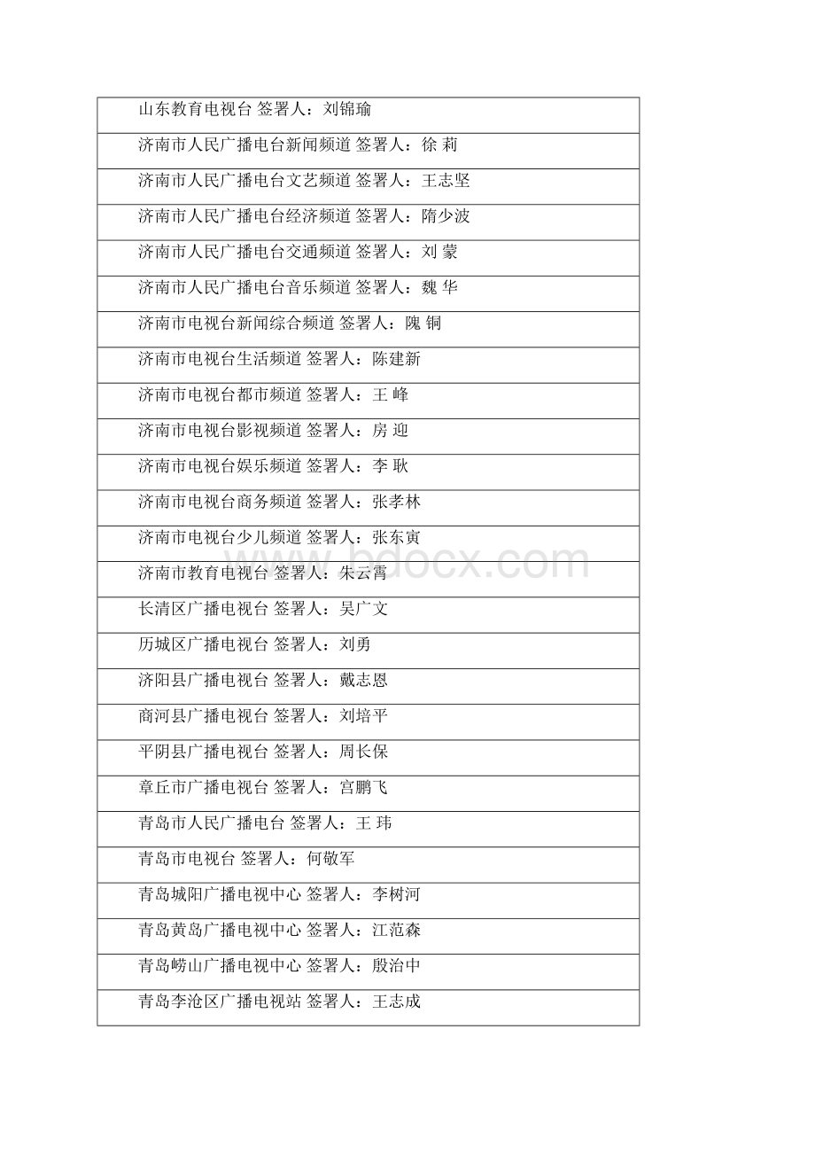 关于全省各级广播电视播出机构签署广播.docx_第2页