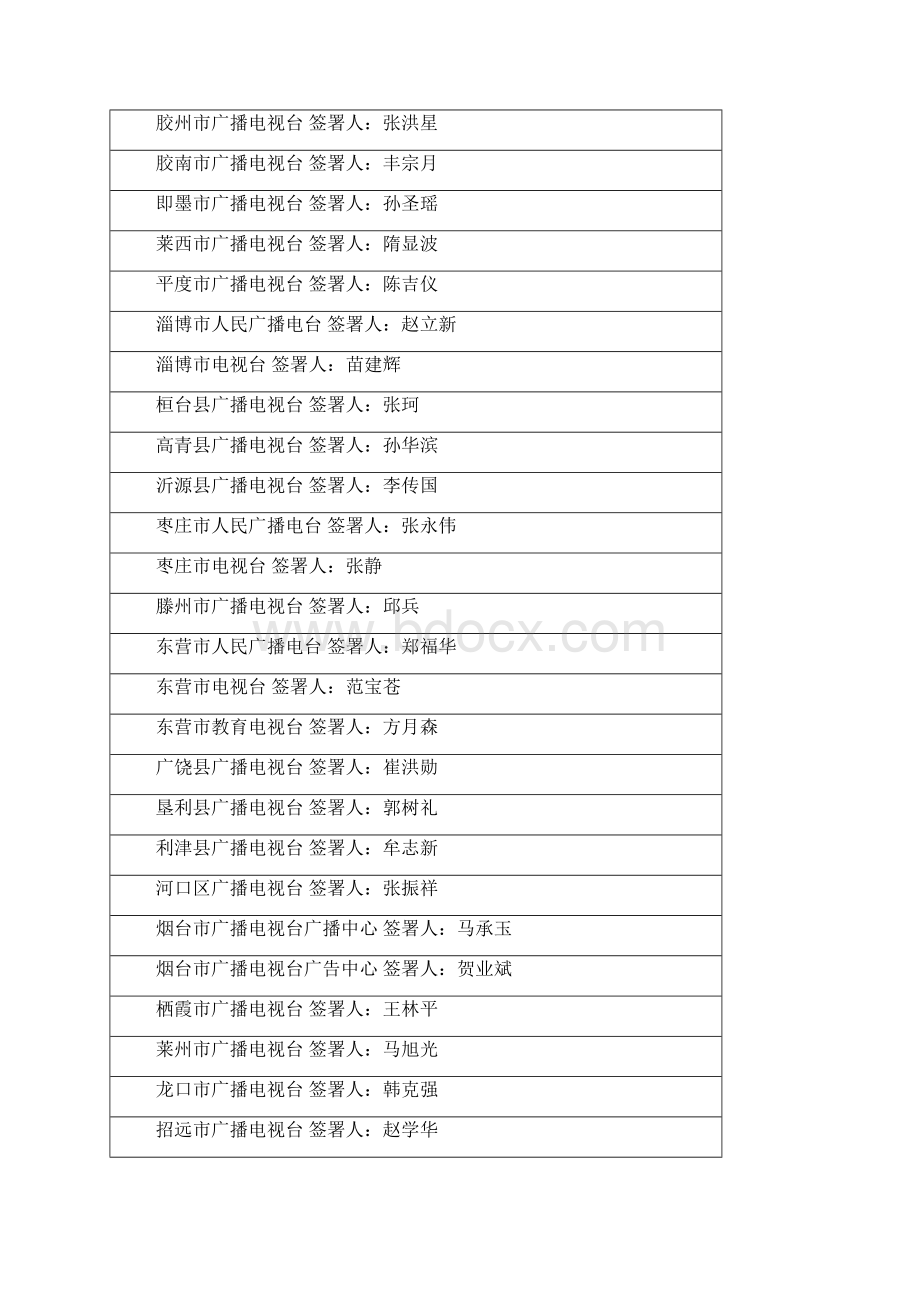 关于全省各级广播电视播出机构签署广播.docx_第3页