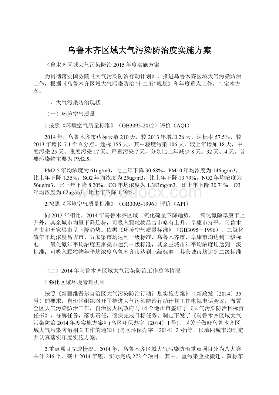 乌鲁木齐区域大气污染防治度实施方案Word格式.docx