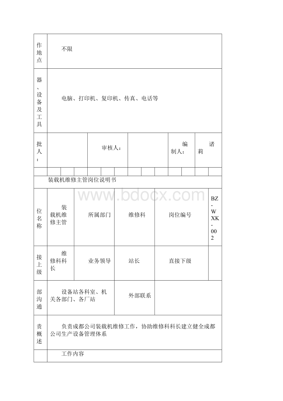 设备维修科各岗位说明书Word下载.docx_第3页