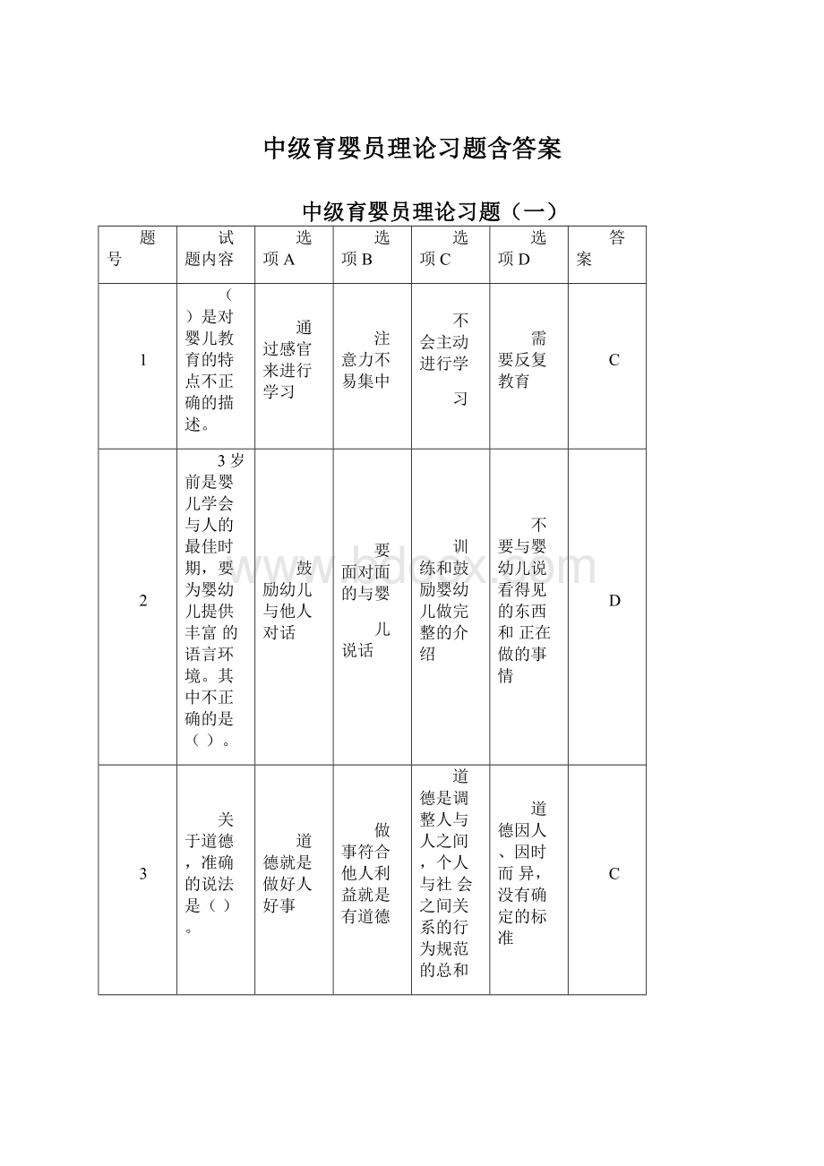 中级育婴员理论习题含答案.docx_第1页