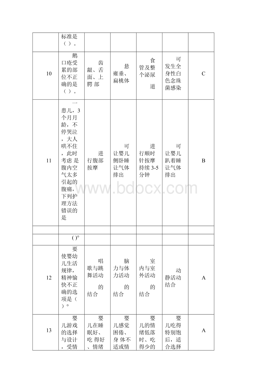 中级育婴员理论习题含答案.docx_第3页