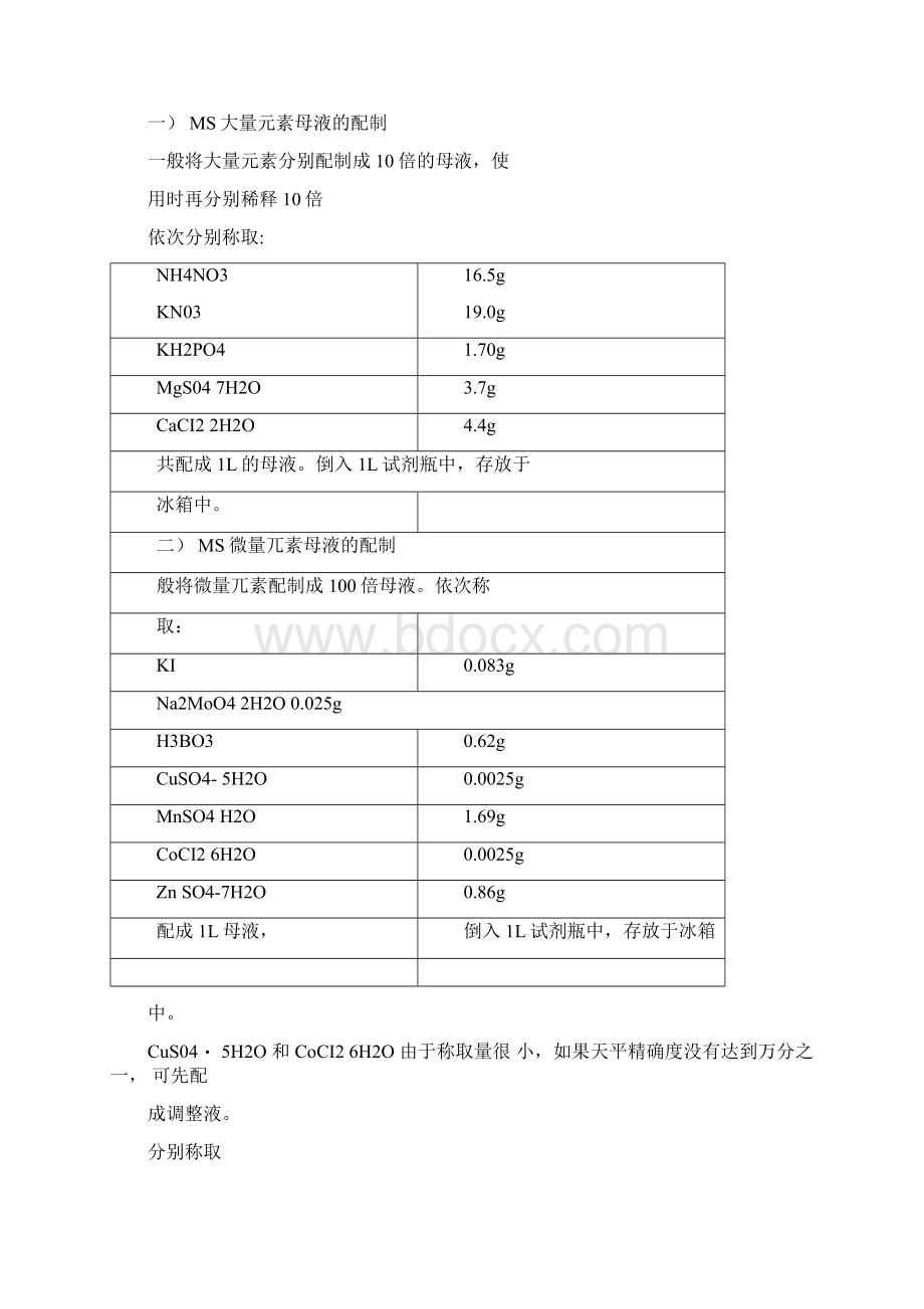 植物组织培养母液的配制与保存.docx_第3页