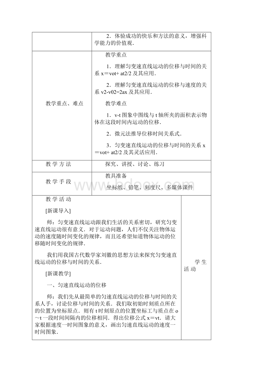 高中物理23匀速直线运动的位移和时间的关系精品教案教学设计.docx_第2页