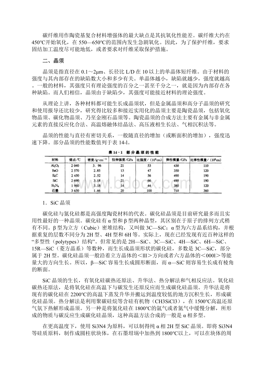 第十四章陶瓷基复合材料加工工艺文档格式.docx_第2页