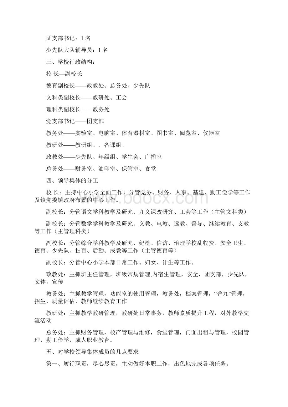 xx镇中心小学行政管理制度及各岗位工作职责Word文档格式.docx_第2页