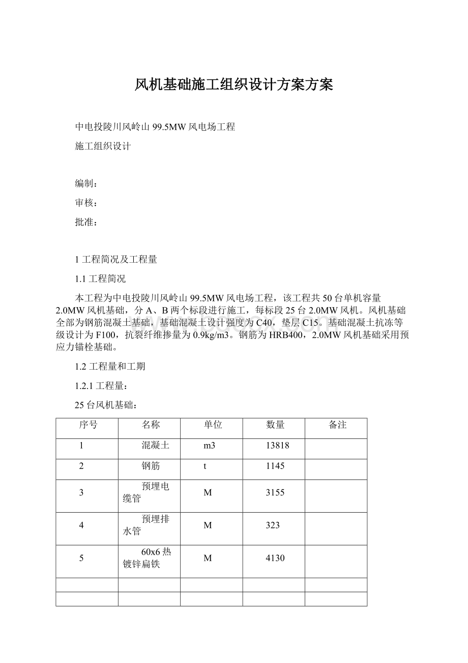 风机基础施工组织设计方案方案.docx_第1页