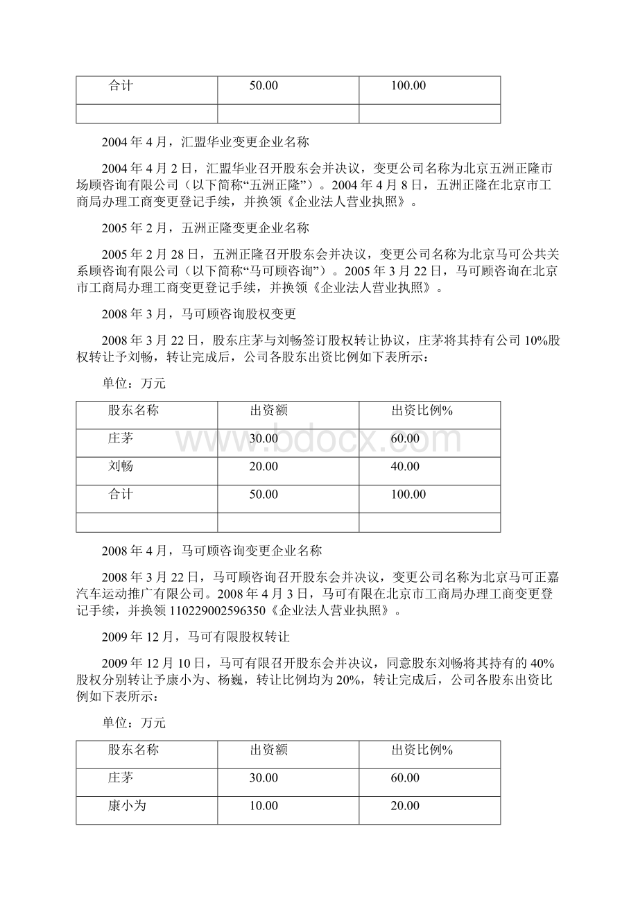 12财务报表及审计报告Word文档格式.docx_第2页