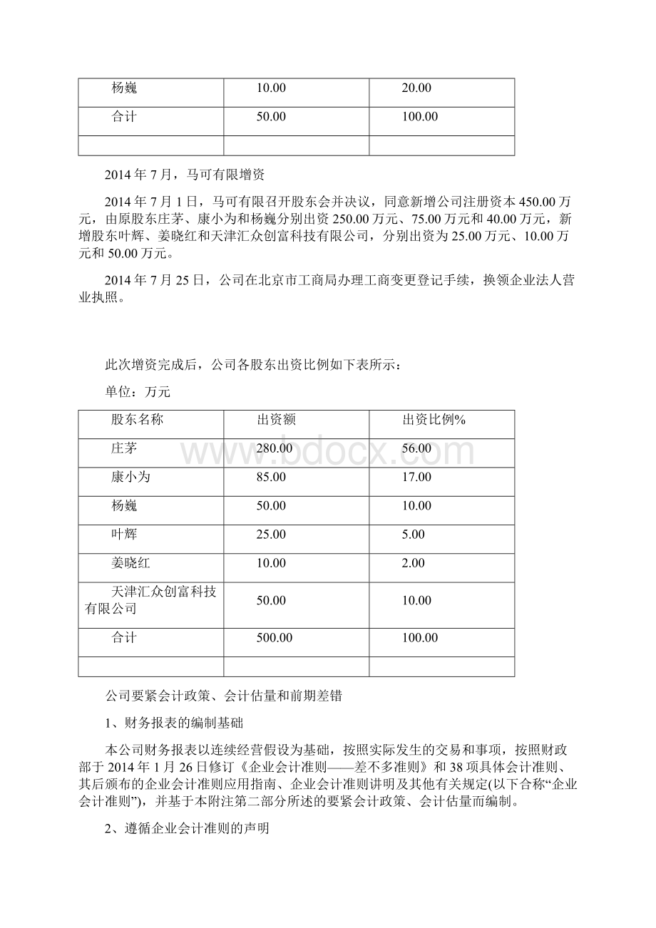 12财务报表及审计报告Word文档格式.docx_第3页