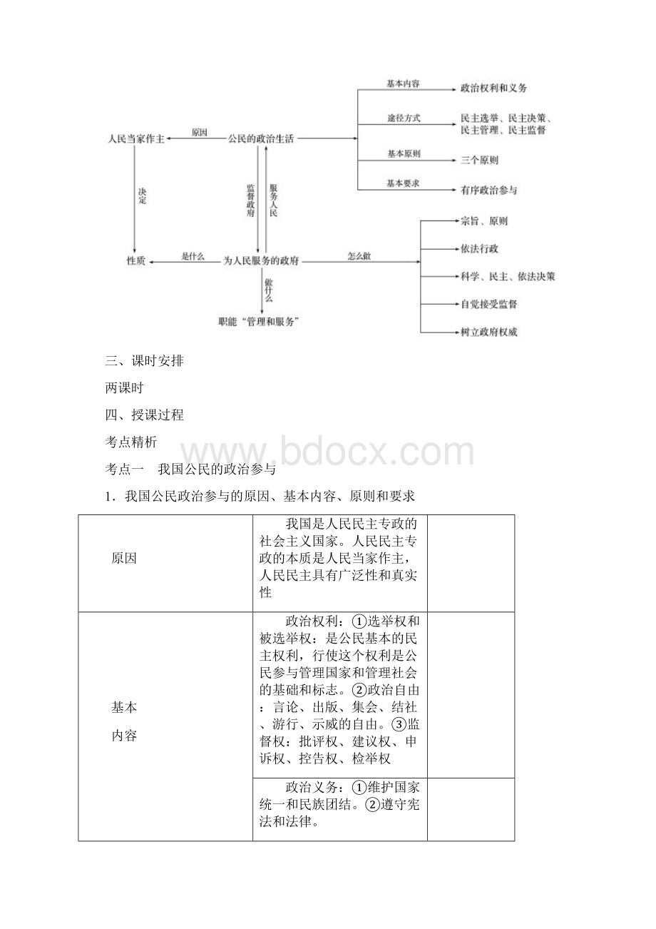 届高考二轮复习专题5 我国的公民与政府教案全国.docx_第2页