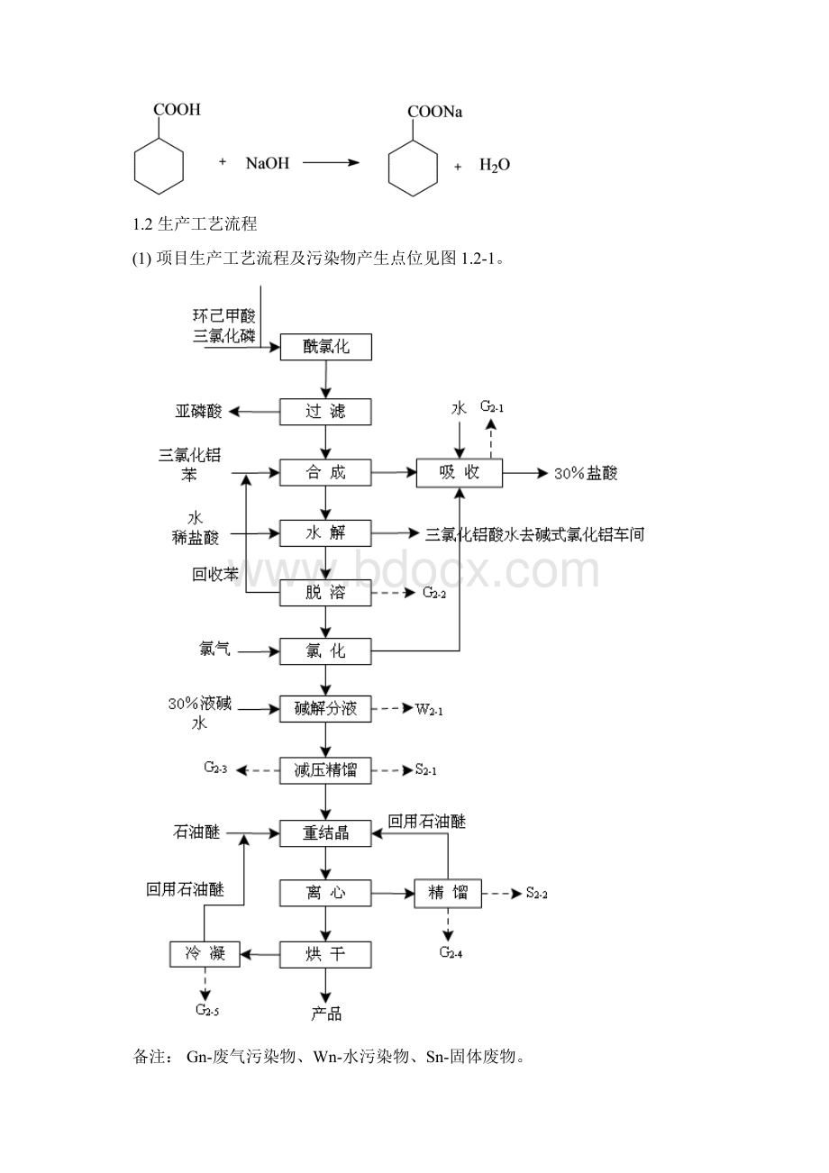 生产工艺流程及产排污点位示意图.docx_第2页