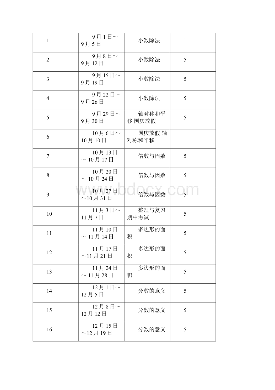 北师大版小学五年级上册数学教案.docx_第3页