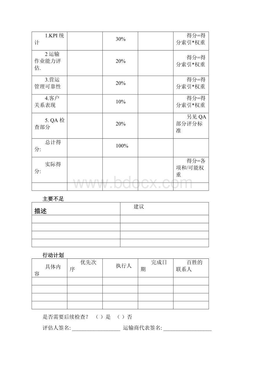 中国百胜肯德基物流商考察明细.docx_第2页