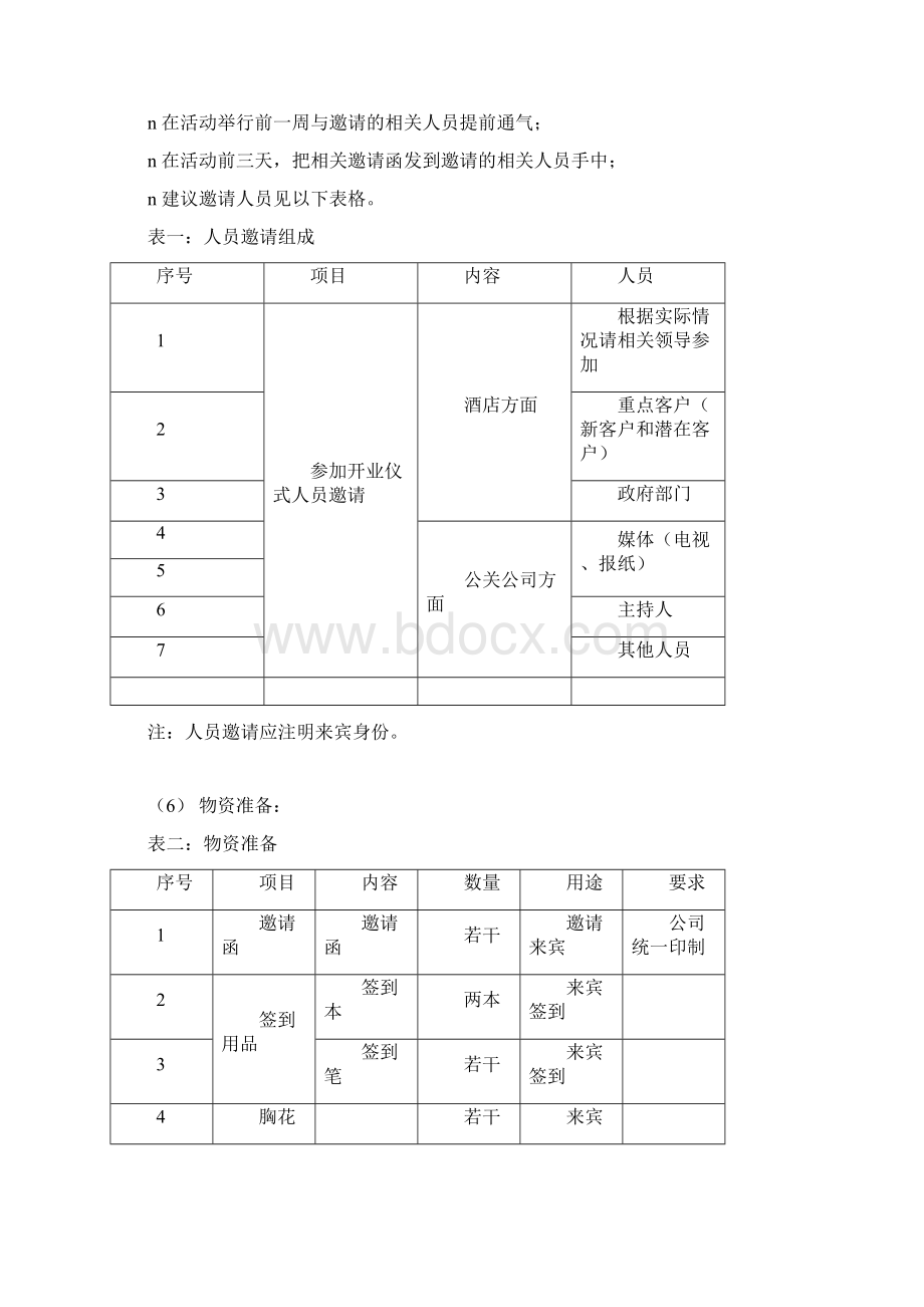 济南酒店开业庆典策划方案.docx_第3页