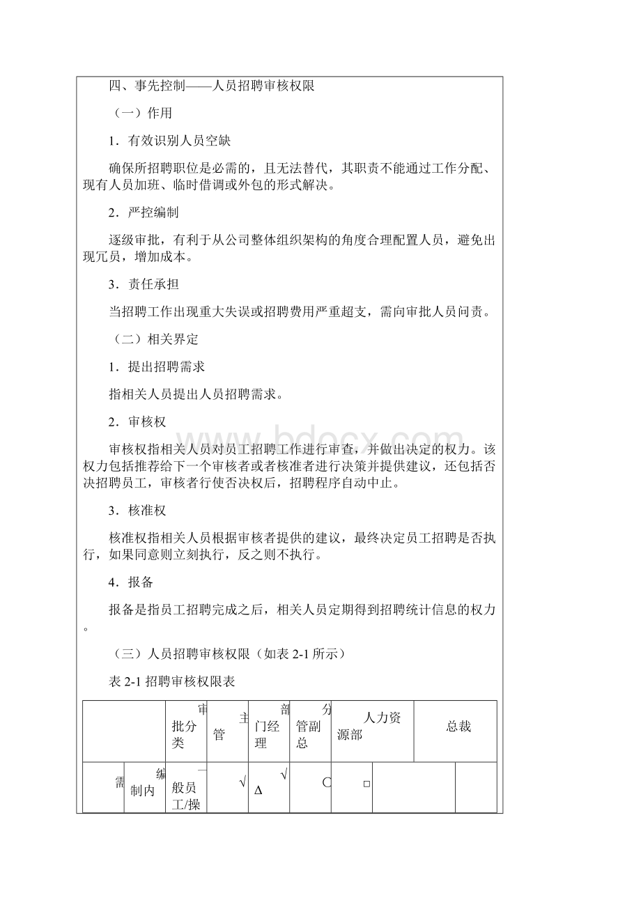 人力资源成本费用控制Word文档格式.docx_第2页