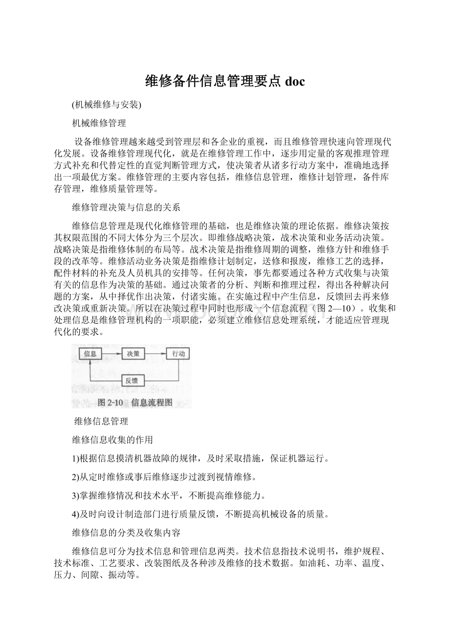 维修备件信息管理要点docWord文件下载.docx_第1页