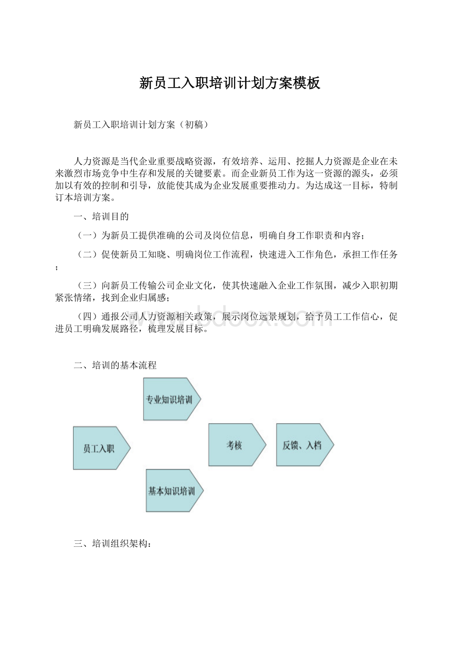 新员工入职培训计划方案模板.docx