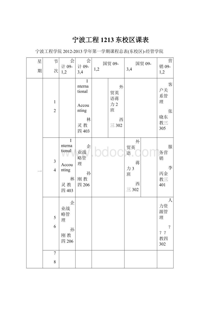 宁波工程1213东校区课表.docx