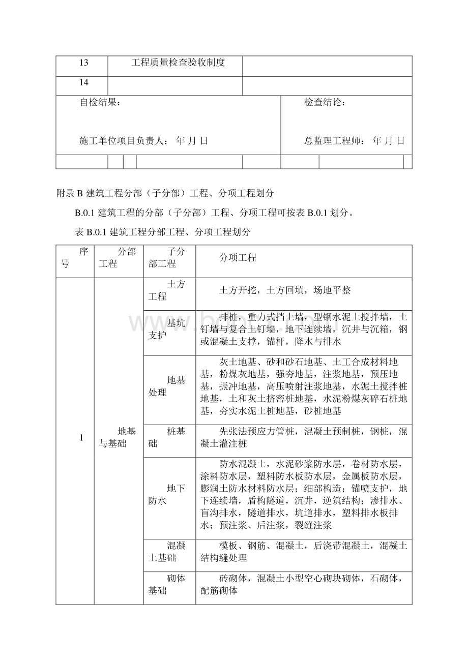 GB50300建筑工程施工质量验收统一标准附表word版.docx_第2页