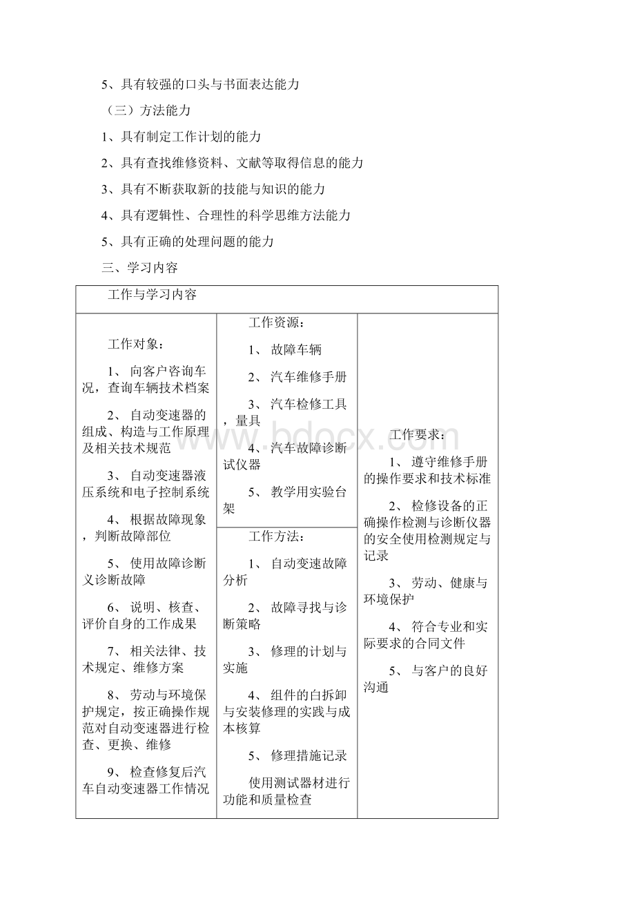 汽车自动变速器检修课程标准文档格式.docx_第2页