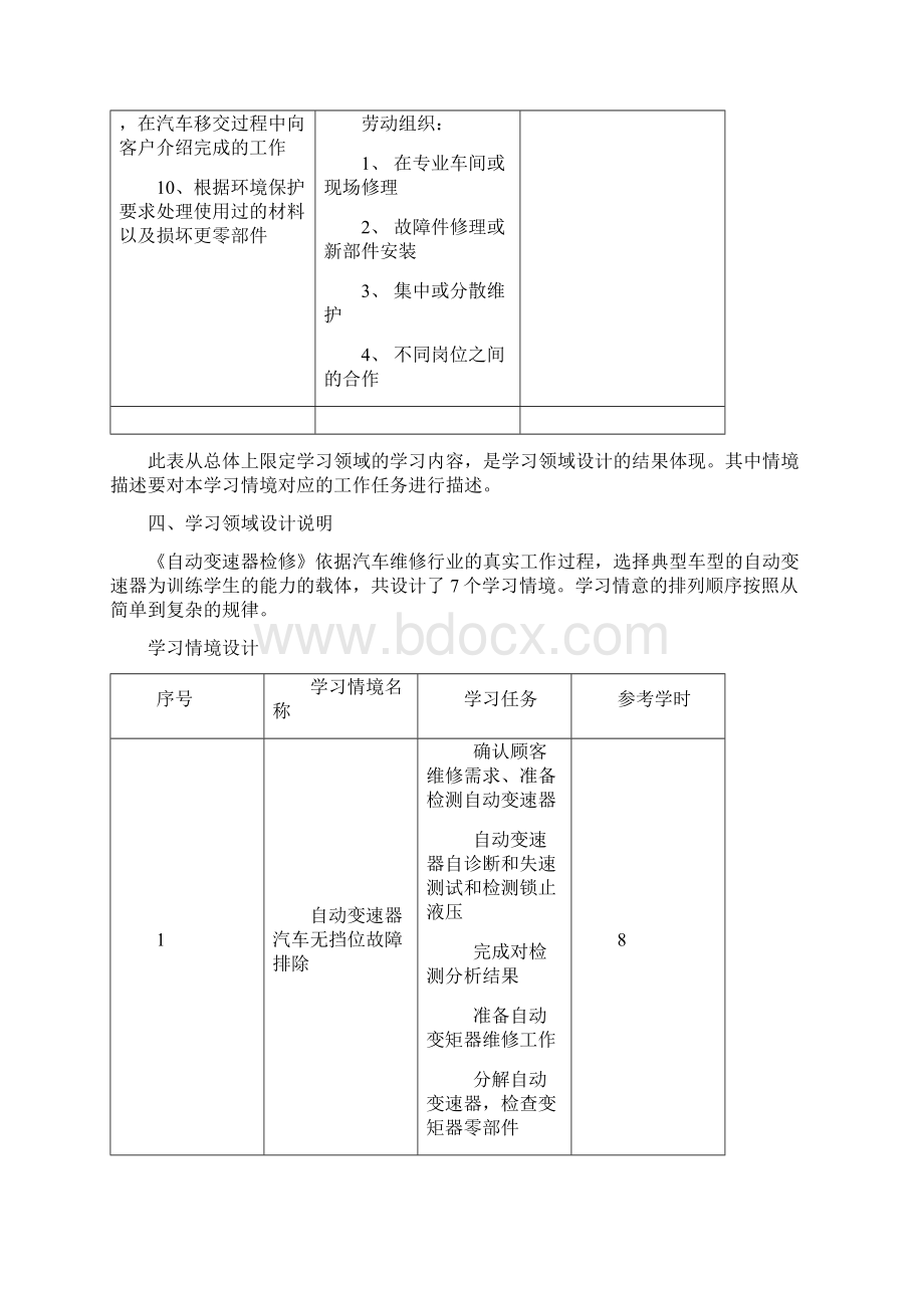 汽车自动变速器检修课程标准文档格式.docx_第3页