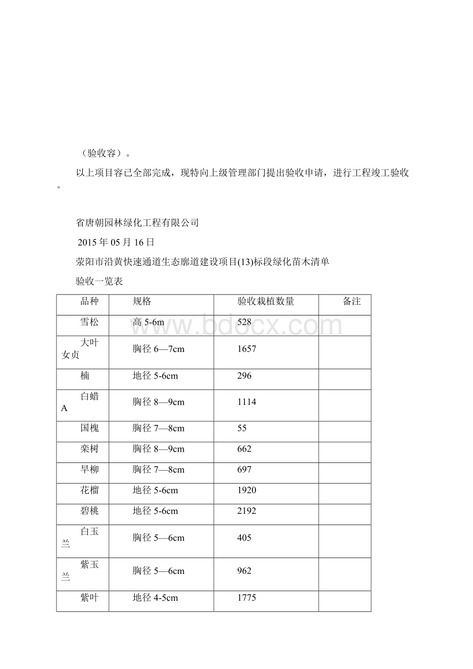 绿化工程工程竣工验收申请表文档格式.docx_第2页