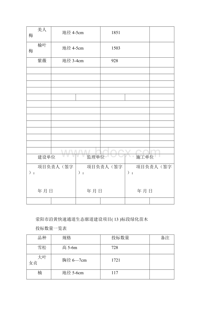 绿化工程工程竣工验收申请表.docx_第3页