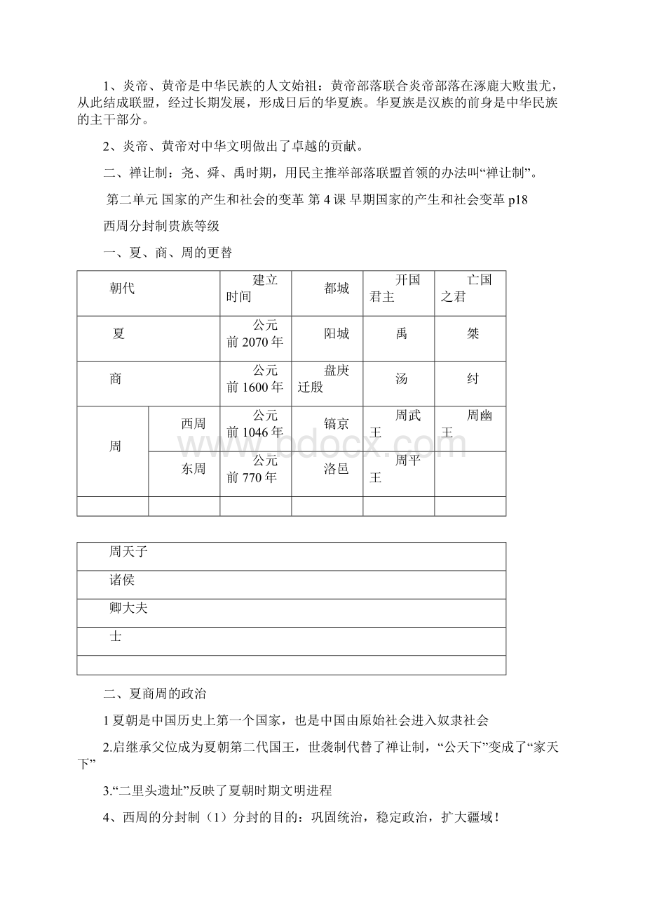 人教版历史七年级上册期末复习提纲.docx_第2页