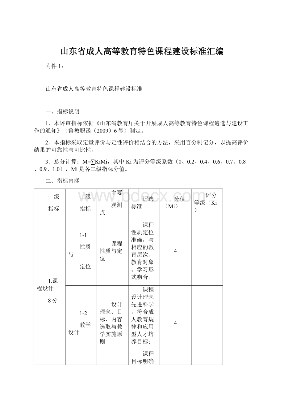 山东省成人高等教育特色课程建设标准汇编Word格式.docx