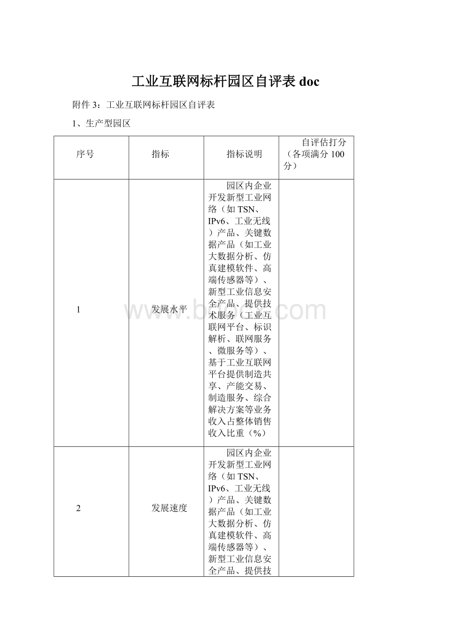 工业互联网标杆园区自评表docWord格式.docx