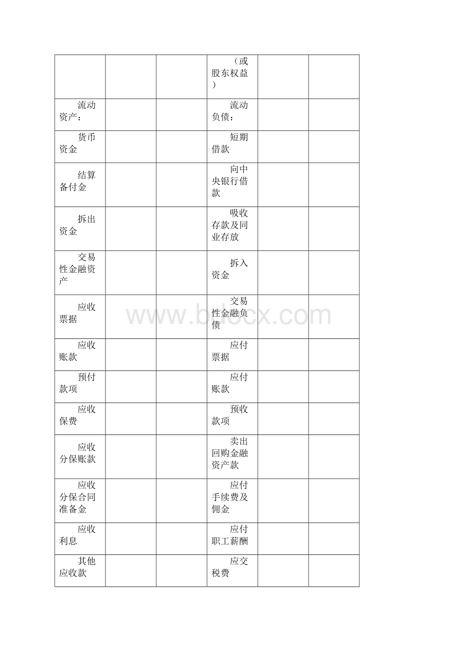 《企业会计准则第33号合并财务报表》应用指南要点.docx_第2页