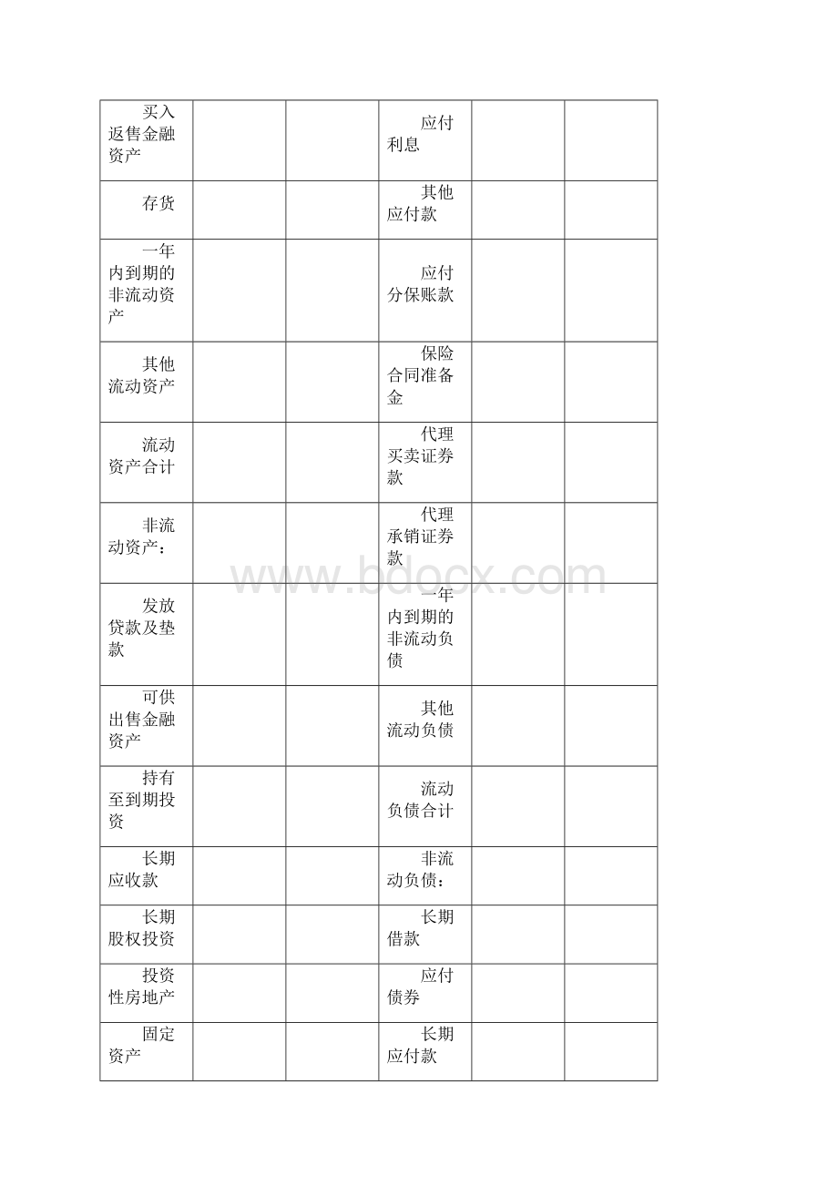 《企业会计准则第33号合并财务报表》应用指南要点.docx_第3页