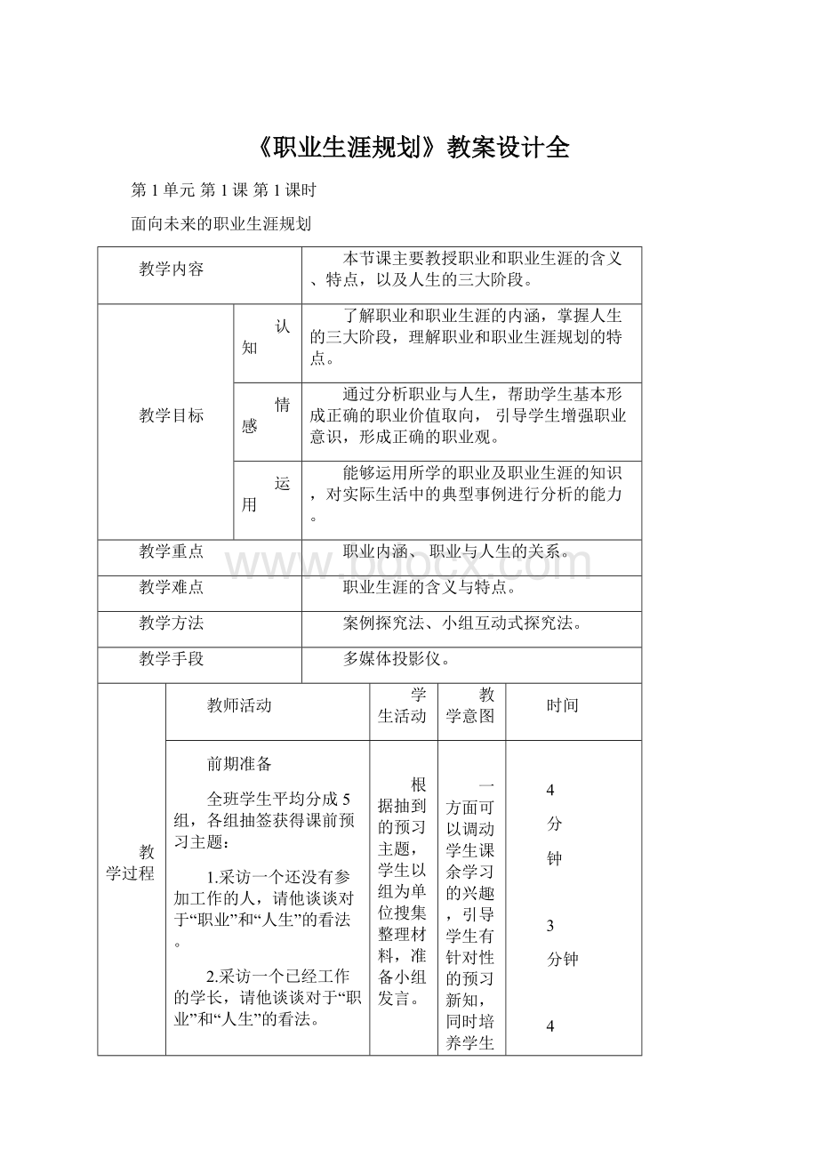 《职业生涯规划》教案设计全Word格式文档下载.docx