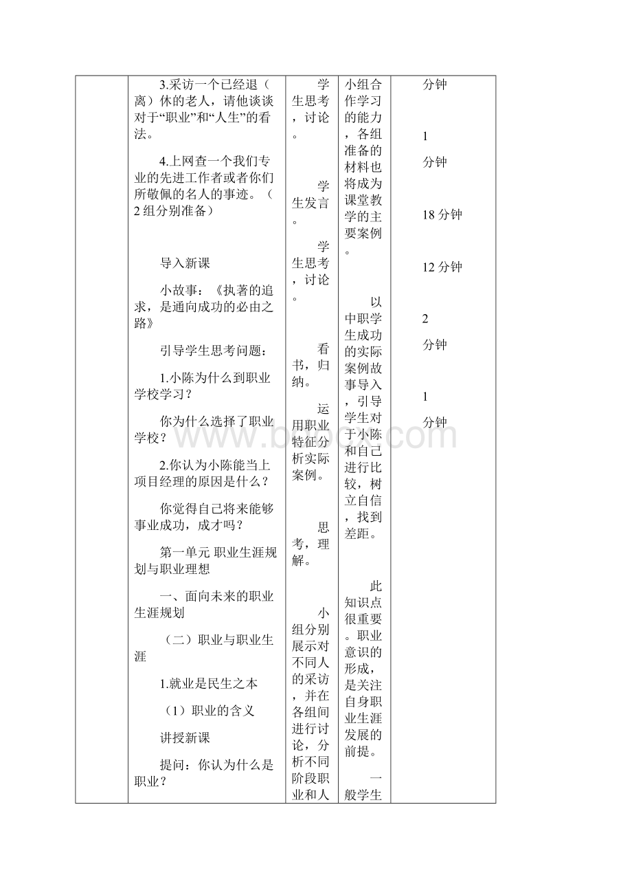 《职业生涯规划》教案设计全.docx_第2页