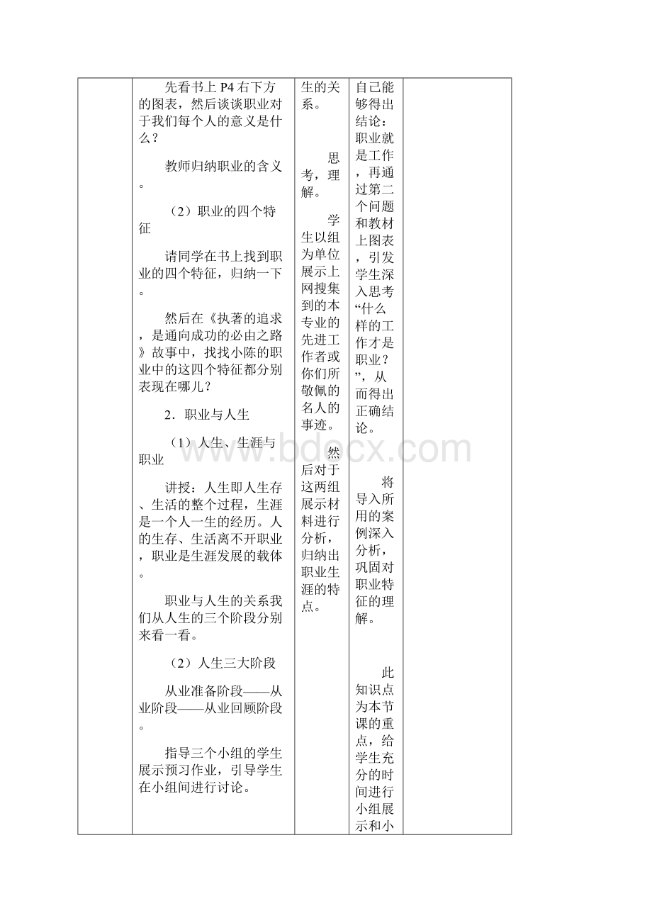 《职业生涯规划》教案设计全.docx_第3页