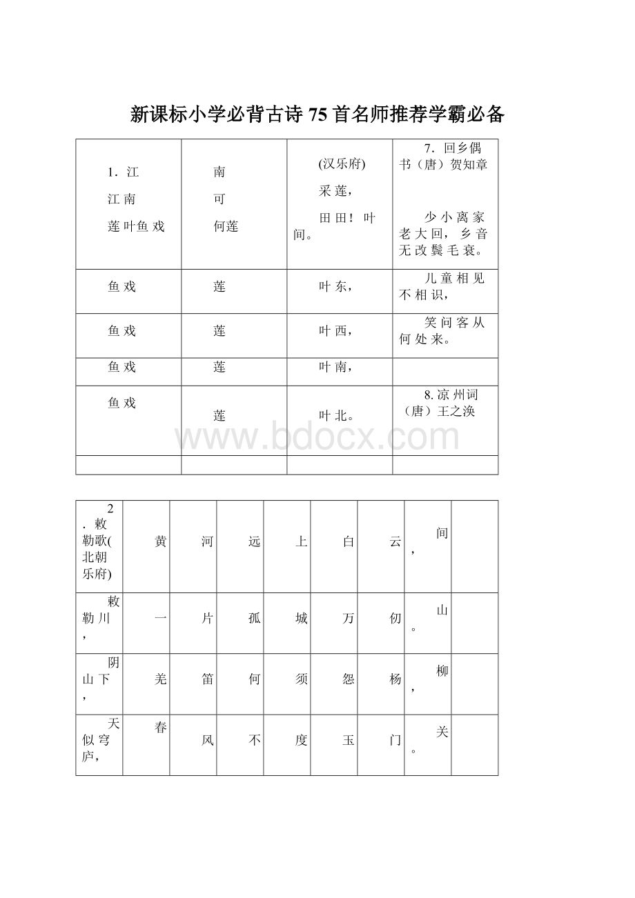 新课标小学必背古诗75首名师推荐学霸必备.docx