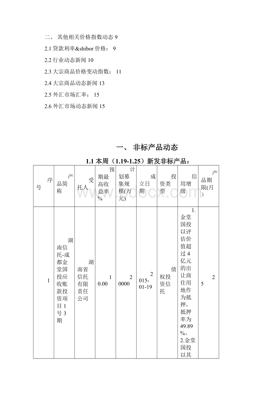 市场发展部市场动态周报126.docx_第2页