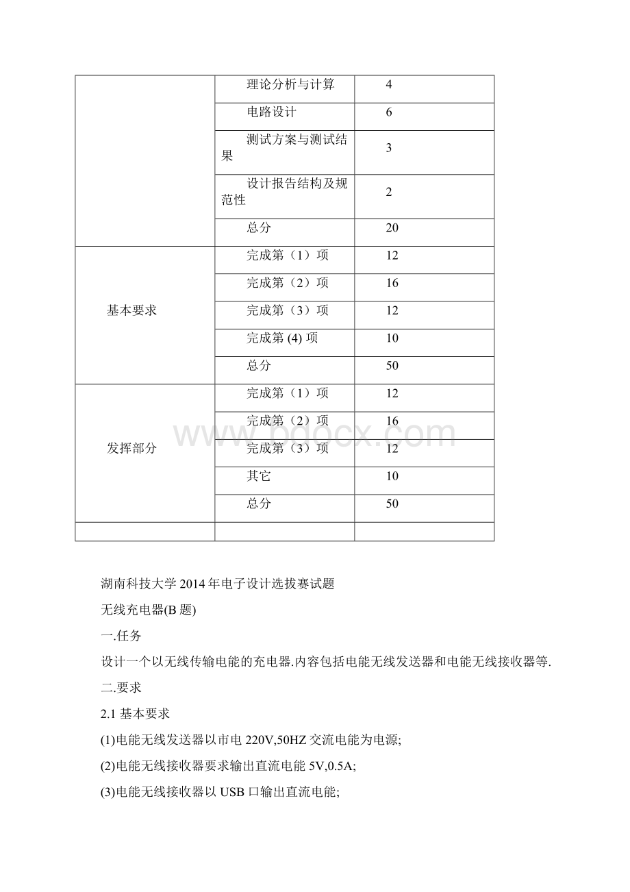 湖南科技大学电子设计选拔赛试题.docx_第2页