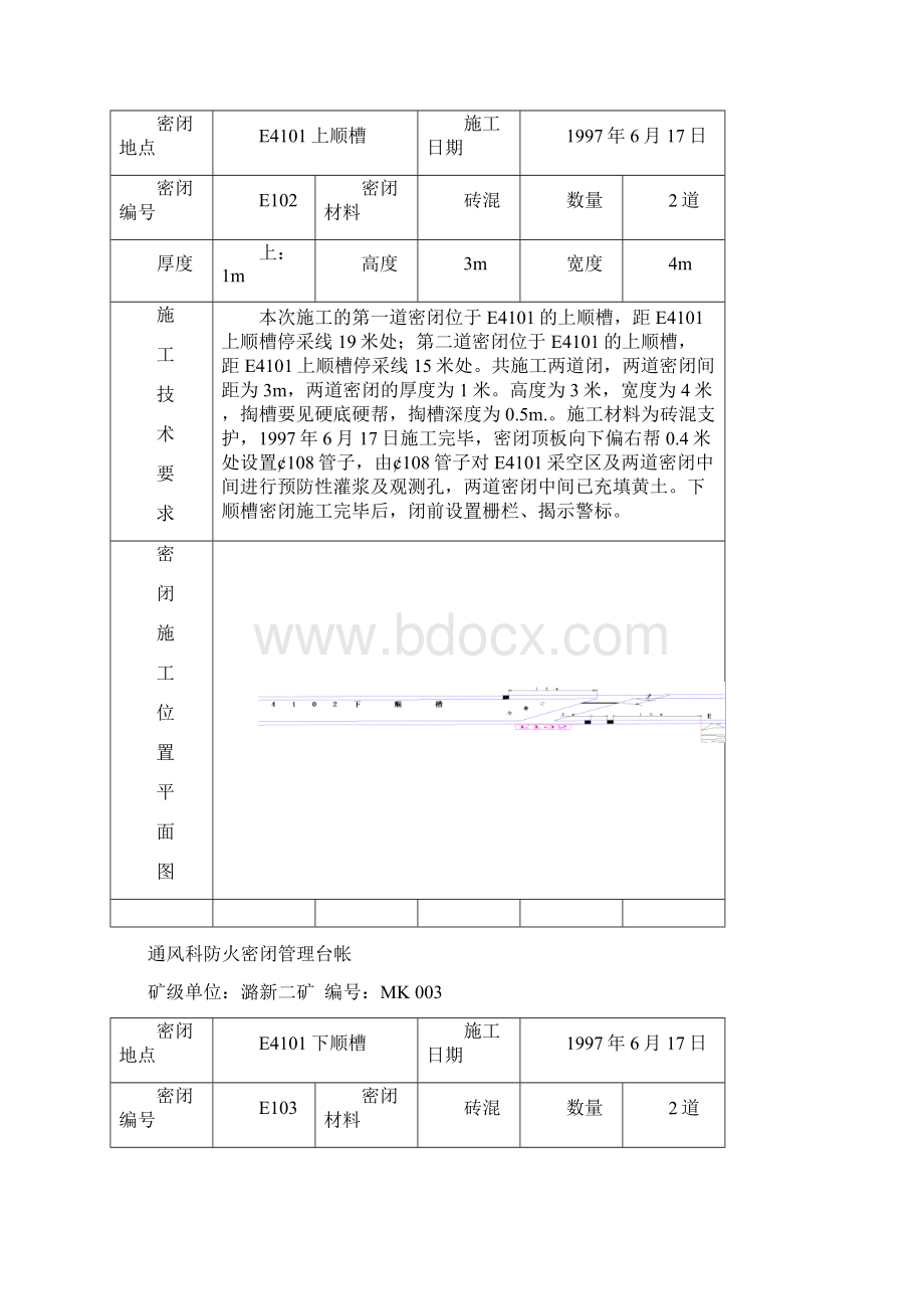 通风科密闭管理台帐资料.docx_第3页